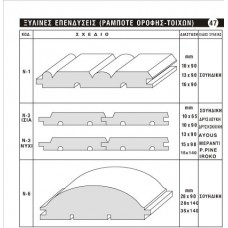 ΣΕΛ. 47